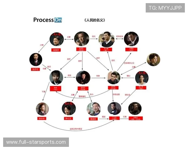 球探报告揭秘：文班哪三项技能最难复制？